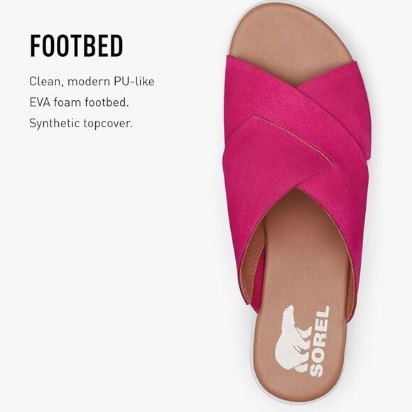 Sorel NWT Cameron Flatform Mule Sandals in Fuchsia Fizz Size 9.5 - Picture 2 of 9